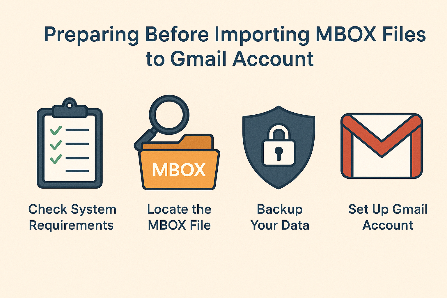 prepare-before-importing-mbox-to-gmail